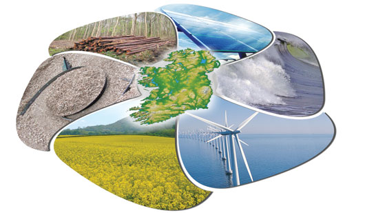 Making Ireland A Powerhouse Of Renewable Energy An Phoblacht